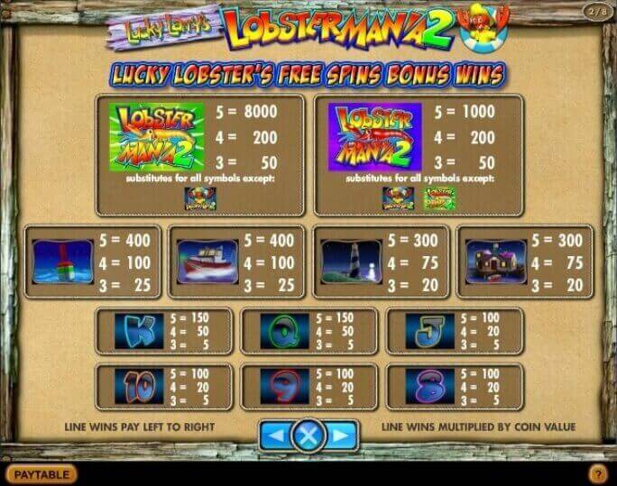 Lucky Larrys Lobstermania 2 slot Free Spins Wins