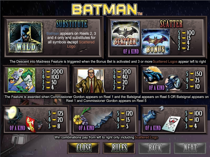 batman slot machine detail image 1