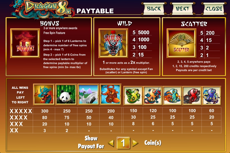 dragon 8s slot machine detail image 1