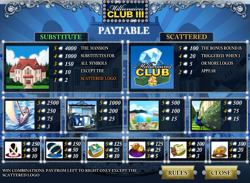 millionaires club 3 slot machine detail image 1