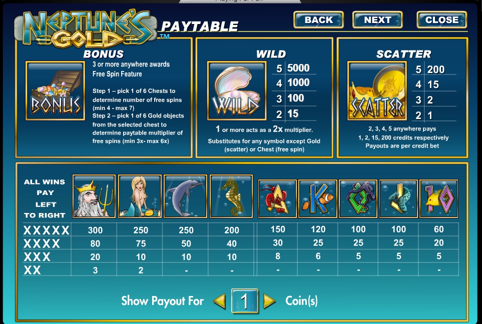 neptunes gold slot machine detail image 1