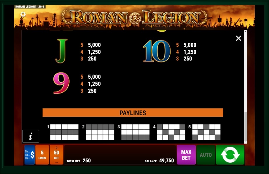 roman legion slot machine detail image 0