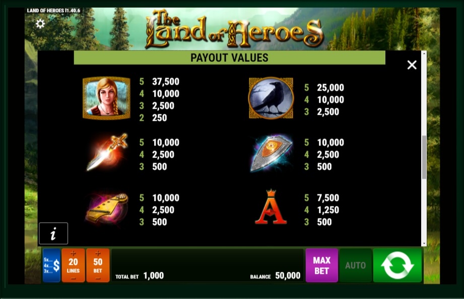 the land of heroes slot machine detail image 2