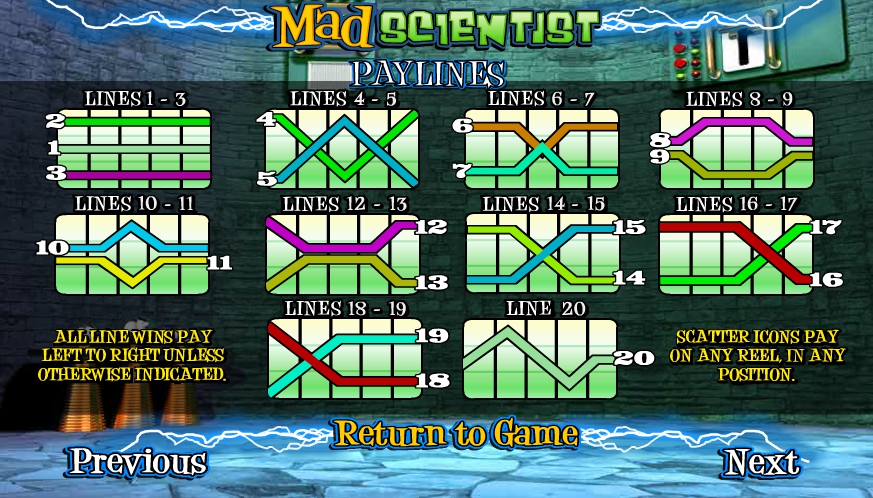 mad scientist slot machine detail image 3