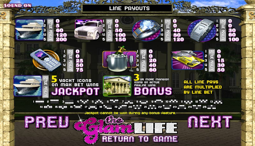 the glam life slot machine detail image 5