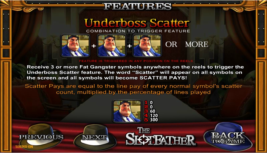 the slotfather part ii slot machine detail image 1