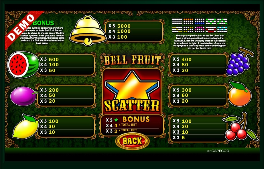 bell fruit slot machine detail image 0