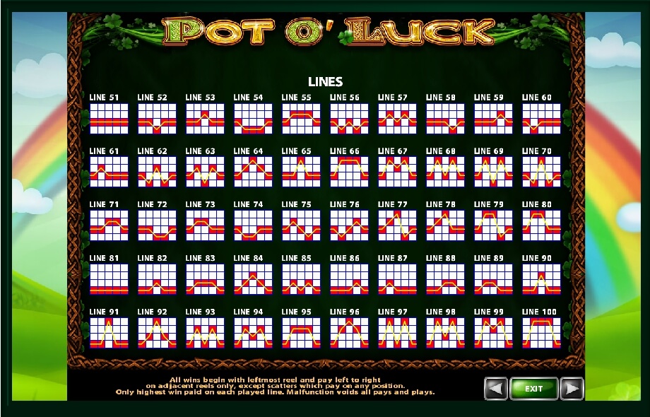 pot o luck slot machine detail image 4