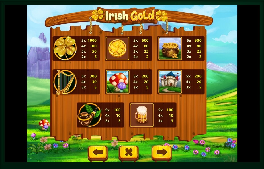 irish gold slot machine detail image 1