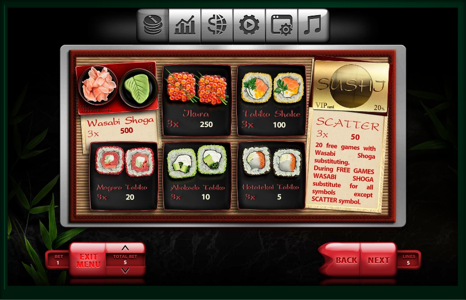 sushi slot machine detail image 5