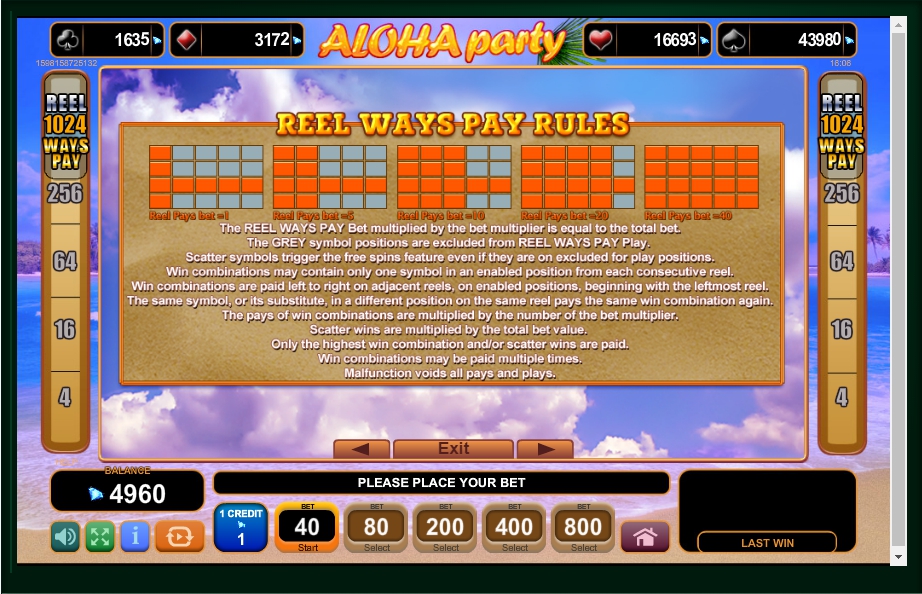 aloha party slot machine detail image 0