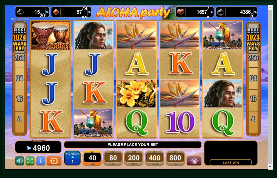 Aloha Party slot play free