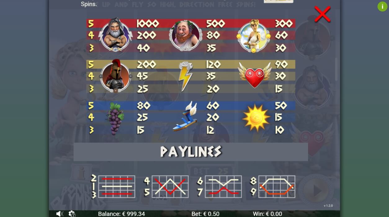 bonus olympus slot machine detail image 4