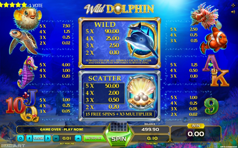 wild dolphin slot machine detail image 2