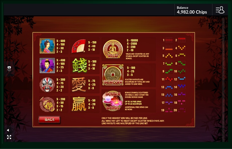 double bonus slot machine detail image 0
