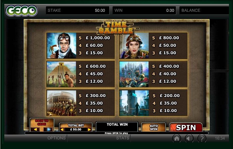 time gamble slot machine detail image 2