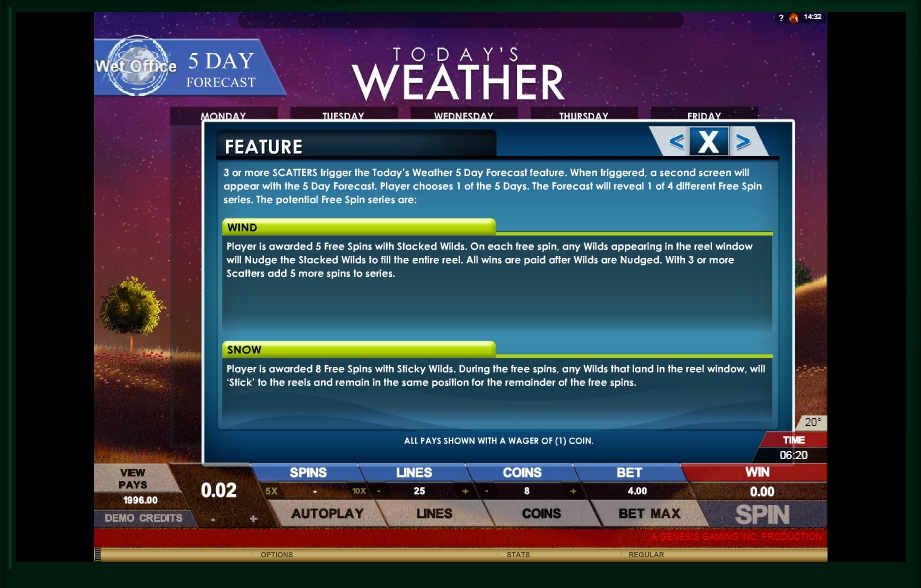 todays weather slot machine detail image 2