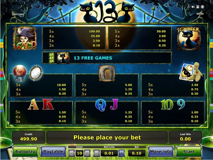 13 slot machine detail image 2