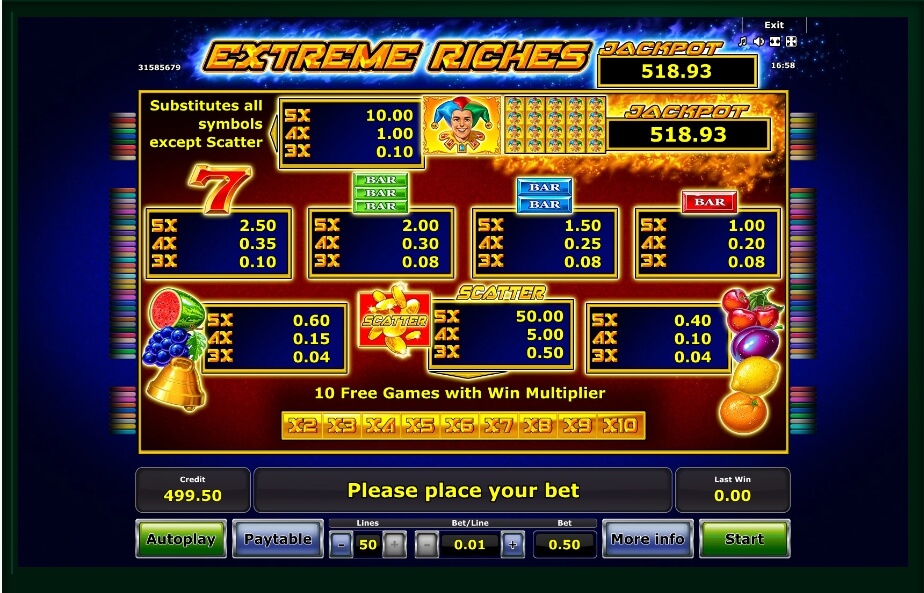 extreme riches slot machine detail image 7