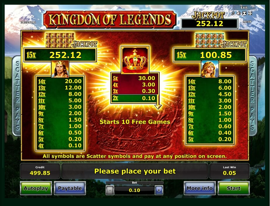 kingdom of legends slot machine detail image 5