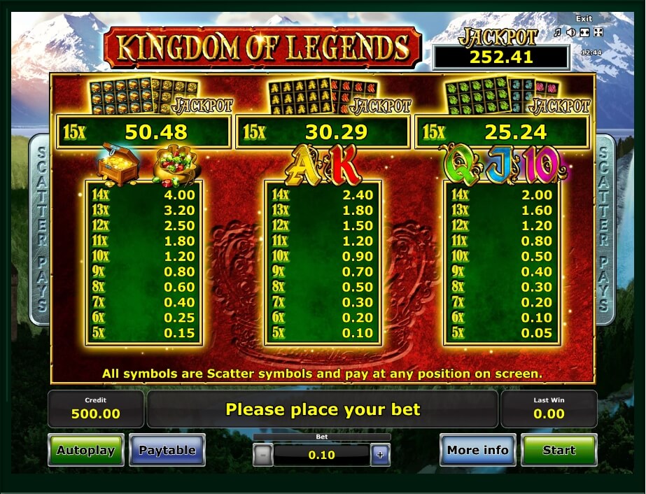 kingdom of legends slot machine detail image 4