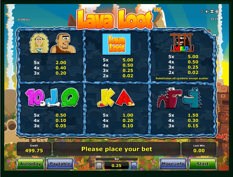 lava loot slot machine detail image 4