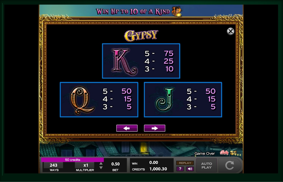 gypsy slot machine detail image 14