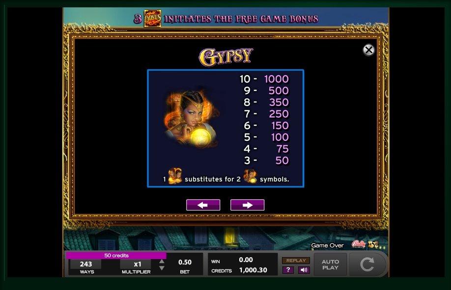 gypsy slot machine detail image 1