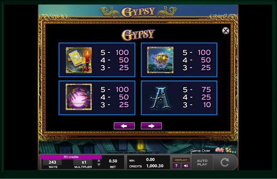 gypsy slot machine detail image 0