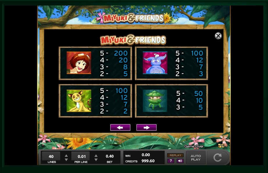 miyuki and friends slot machine detail image 18