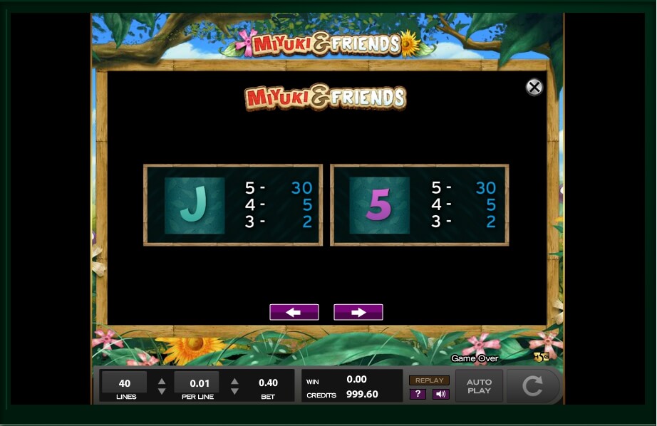 miyuki and friends slot machine detail image 16