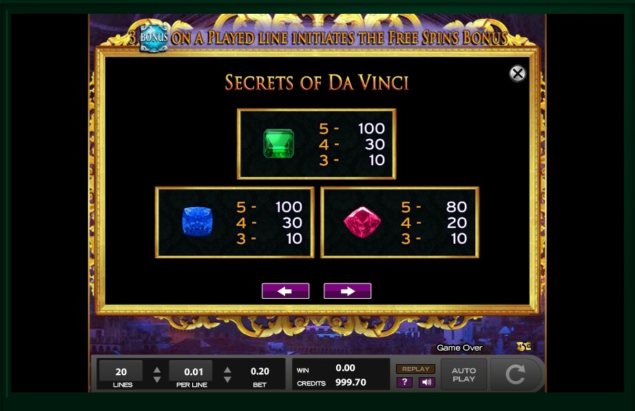 secrets of da vinci slot machine detail image 16