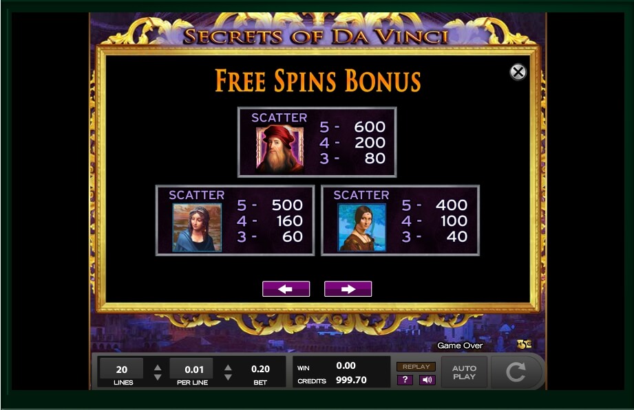 secrets of da vinci slot machine detail image 5