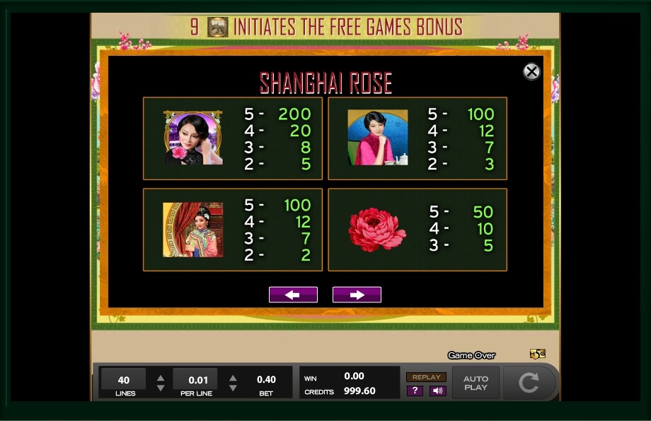 shanghai rose slot machine detail image 18