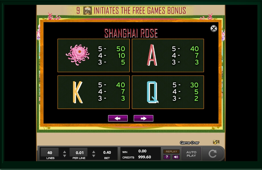 shanghai rose slot machine detail image 17