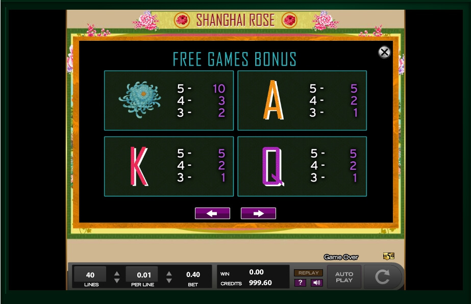 shanghai rose slot machine detail image 5