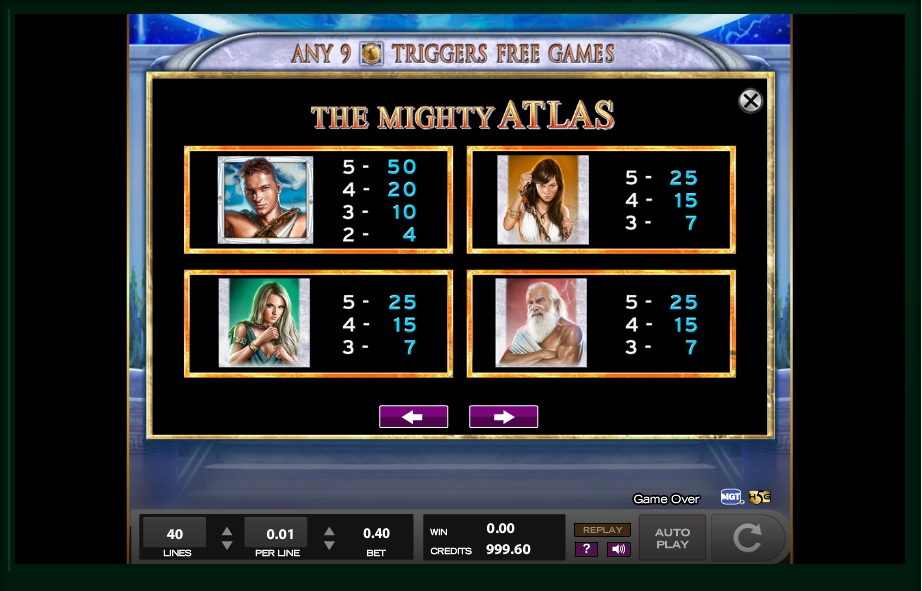 the mighty atlas slot machine detail image 16