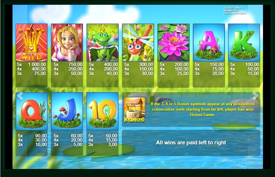 frog princess slot machine detail image 3