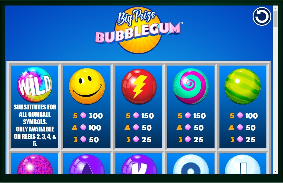 big prize bubblegum slot machine detail image 9