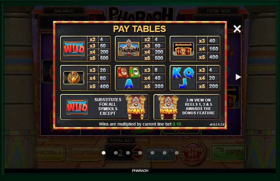 pharaoh slot machine detail image 6
