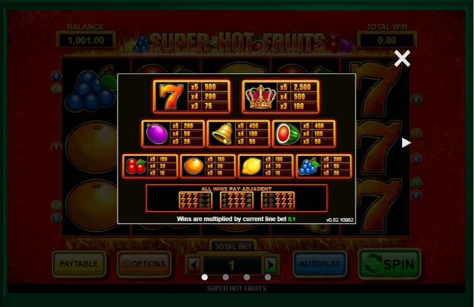 super hot fruits slot machine detail image 3