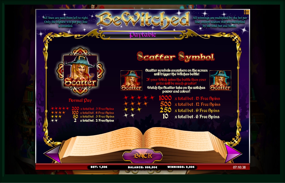 bewitched slot machine detail image 7