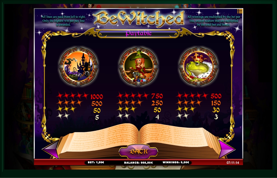 bewitched slot machine detail image 5
