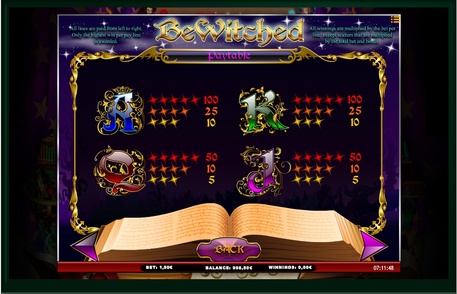 bewitched slot machine detail image 3