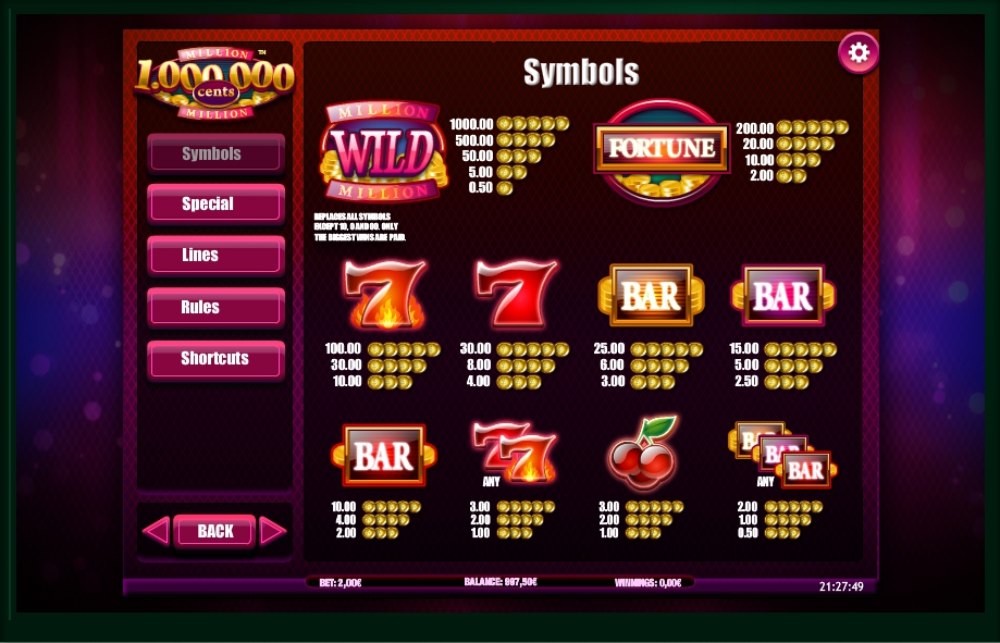 million cents slot machine detail image 4