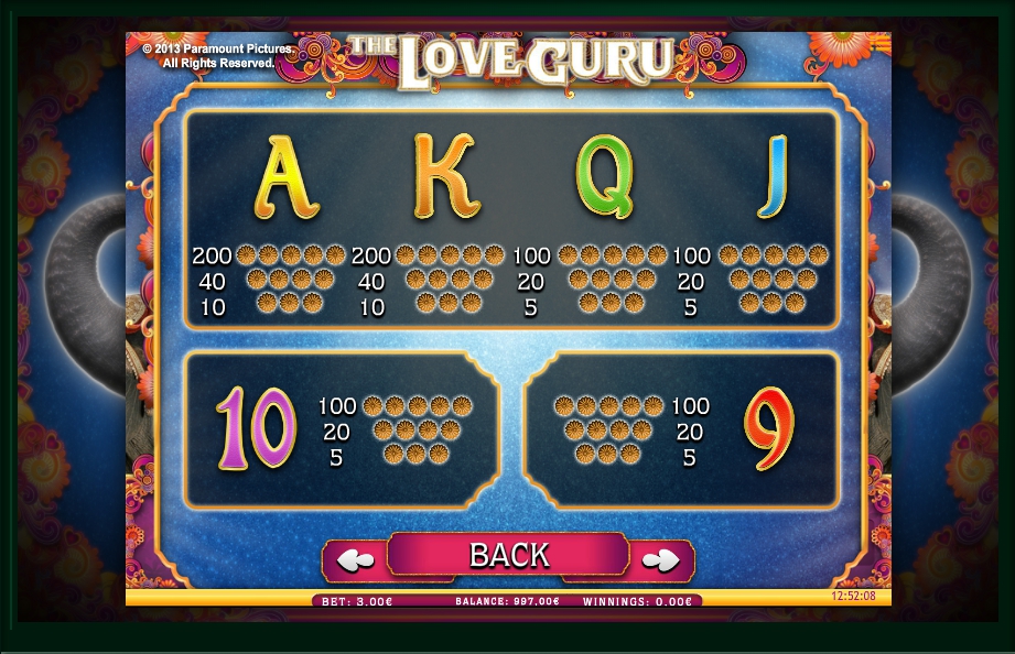 the love guru slot machine detail image 2