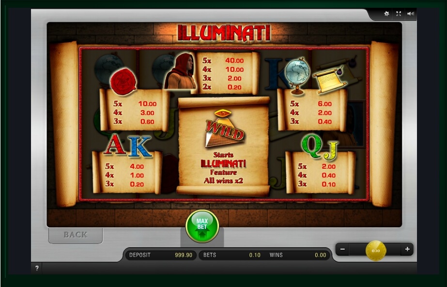 illuminati slot machine detail image 0
