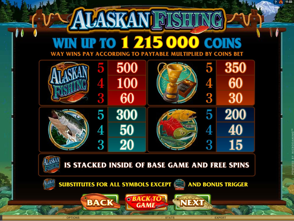 alaskan fishing slot machine detail image 2