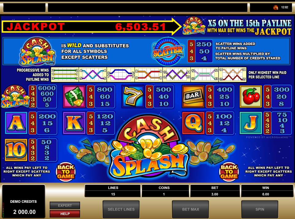 cash splash slot machine detail image 0