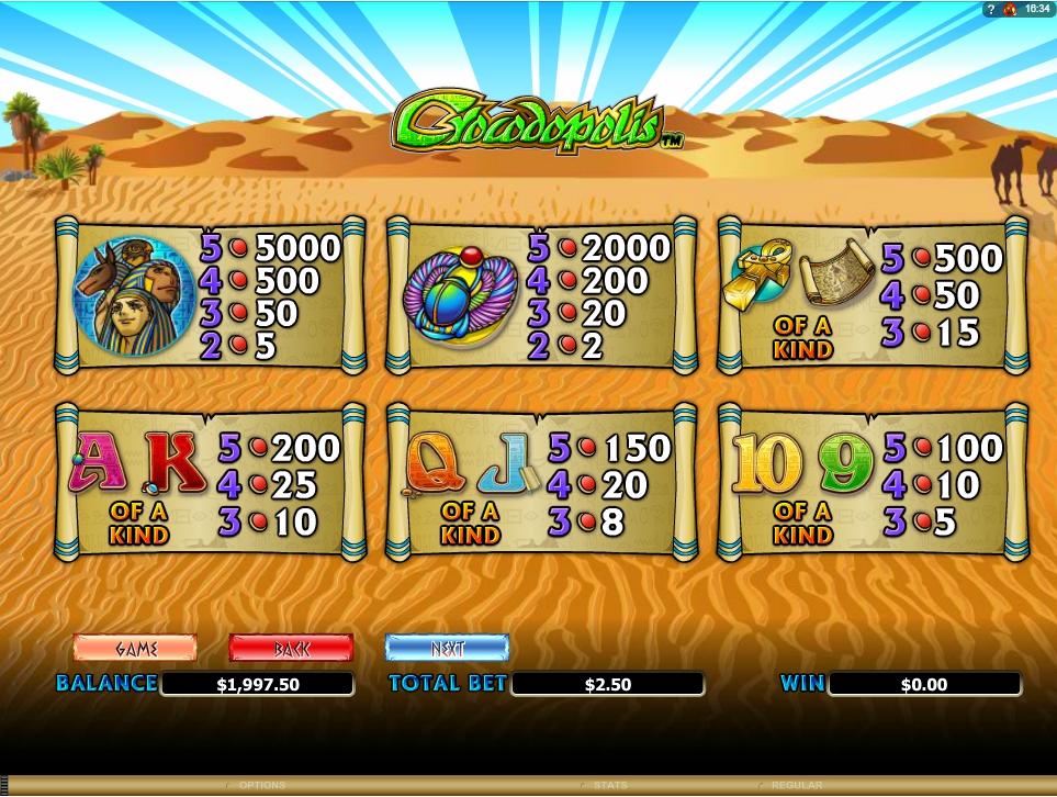 crocodopolis slot machine detail image 4